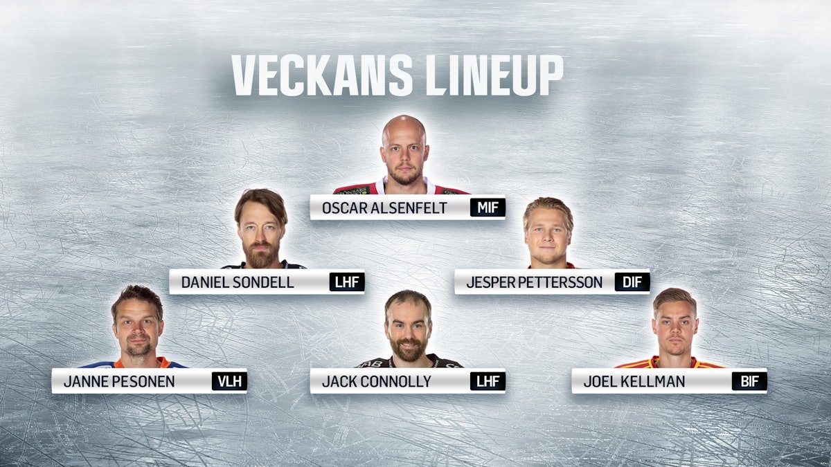 Znalezione obrazy dla zapytania veckans lineup