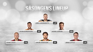 Profilbilder som visar de sex uttagna spelarna mot en isig bakgrund.