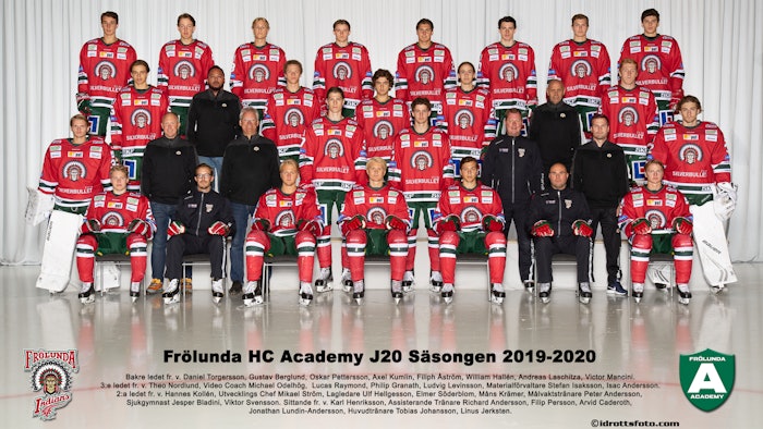 Frolunda Indians J20 Spelartrupp Frolunda Indians