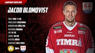 Jacob Blomqvist är klar för Timrå IK över två säsonger
