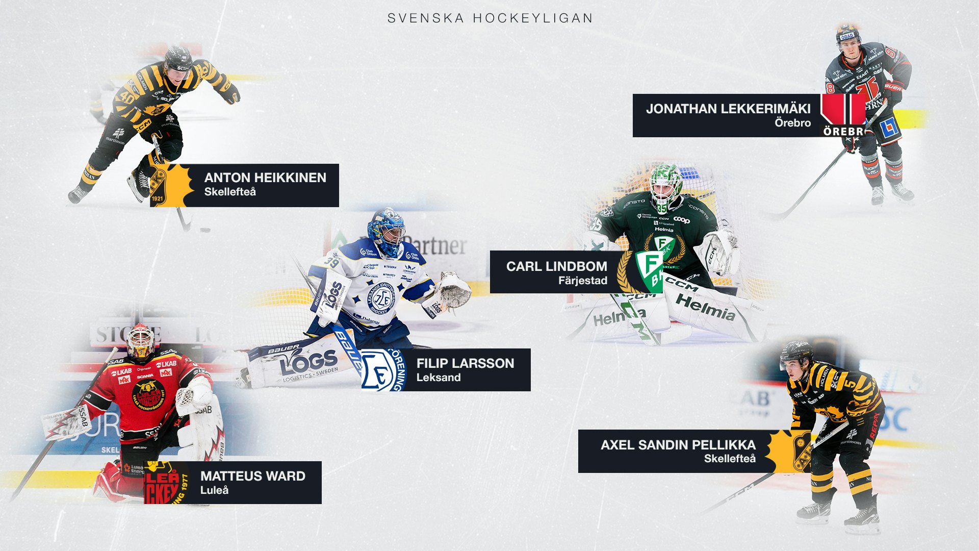 Lista Hetaste kandidaterna till Årets Rookie SHL