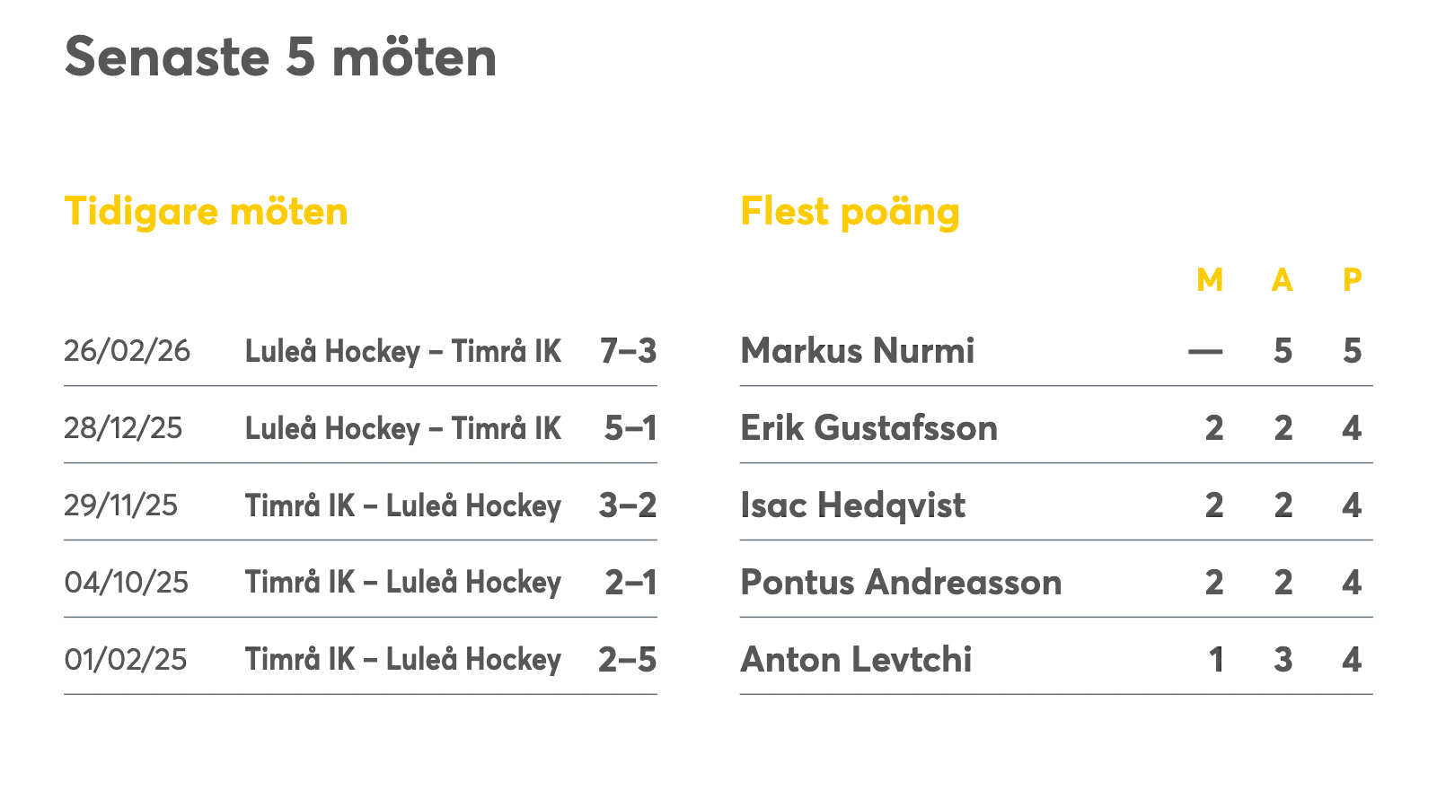 hemsida-epost-h2h-1600x900 (2)